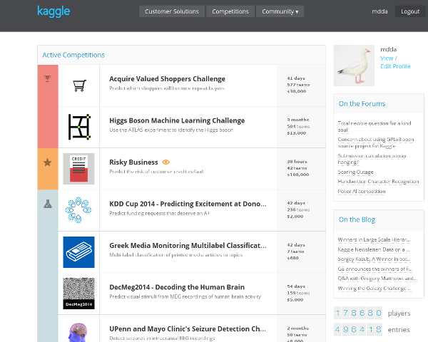 Kaggle Home Page
