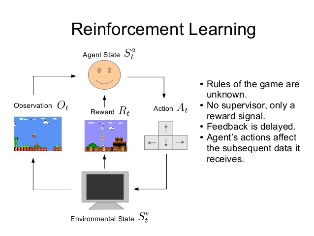 Reinforcement Flow