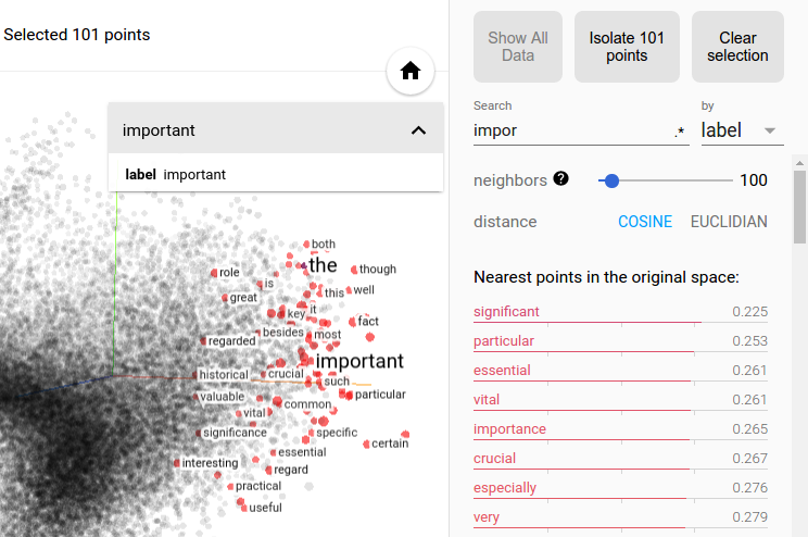 TensorBoard Embeddings