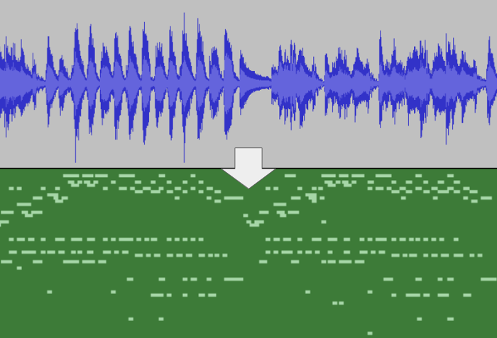 Magenta Transcription