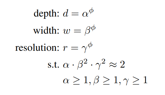 EfficientNet equations