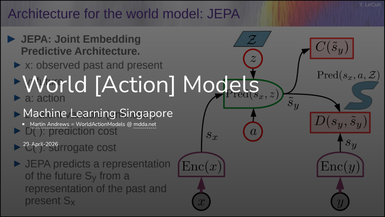 View Presentation